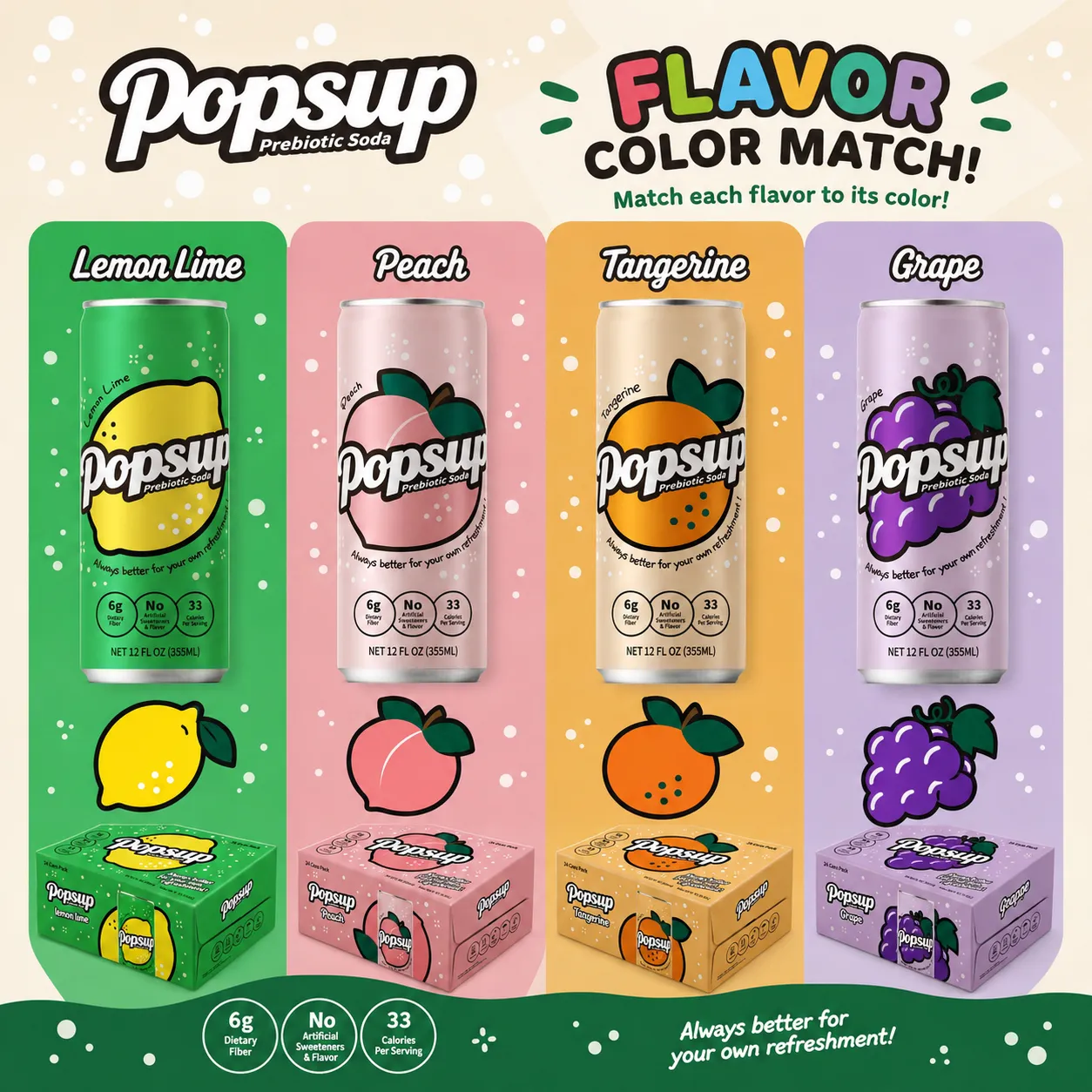 POPSUP brand art: meme fizz with fruit, fizz, bubbles, and playful soda graphics